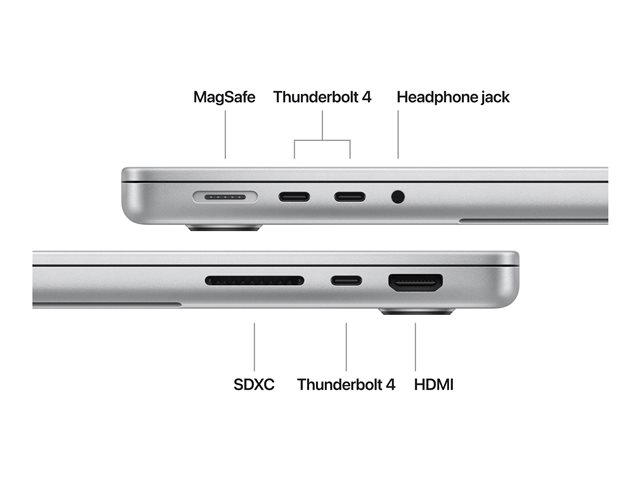 Apple MacBook Pro 14.2"