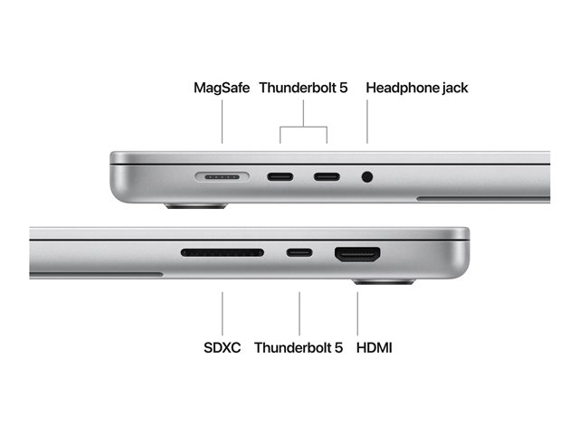Apple MacBook Pro 16.2"