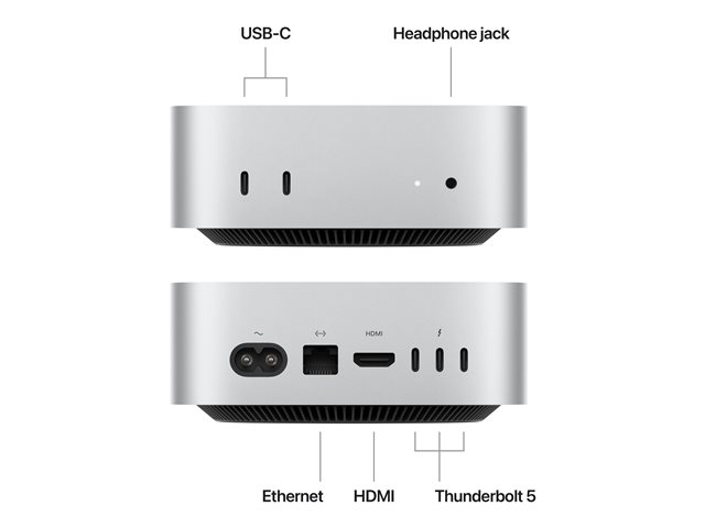 Apple Mac Mini M4 Pro