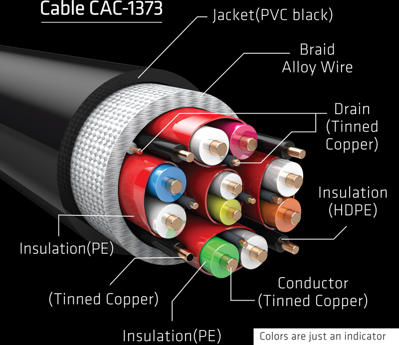 CLUB3D 3-meter CAC-1370 HDMI cable