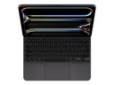 Apple Magic Keyboard